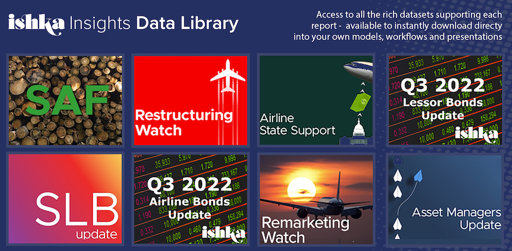 Data library